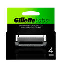 GILLETTELABS Recambios  